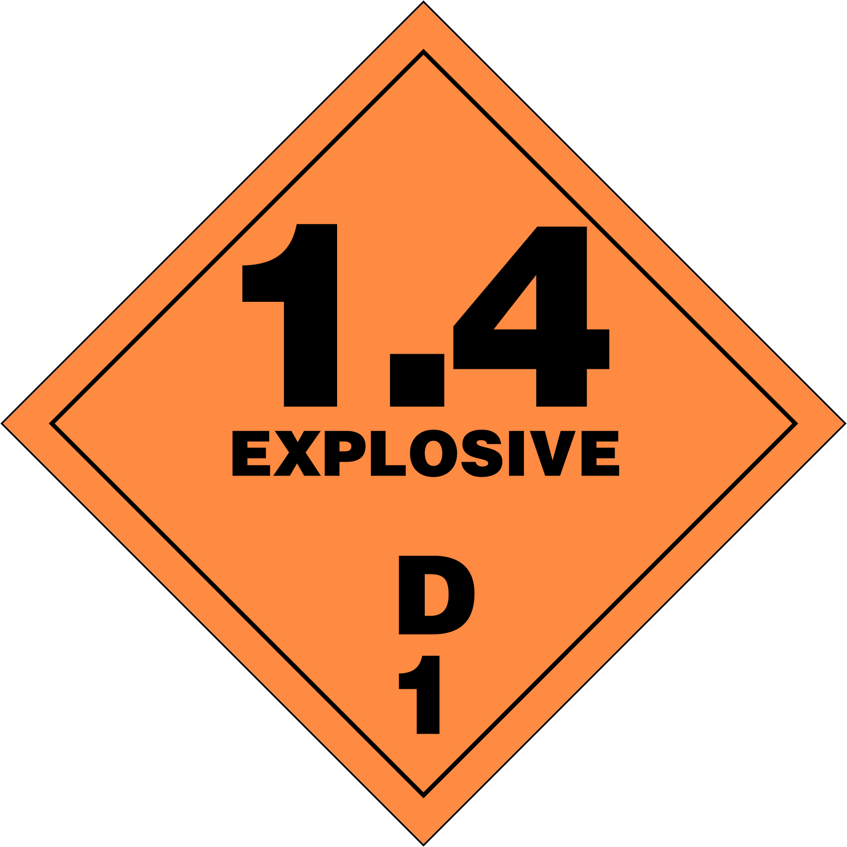 Explosives (1.4D)